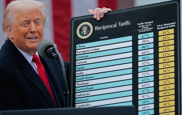Перспективи світової торгівлі погіршилися після мит Трампа - СОТ